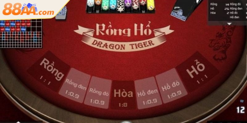 Mẹo chơi Rồng Hổ - Bí quyết đánh bài bất bại cho bạn 4 Lựa chọn vị trí chiến thuật hợp lý khi tham gia tựa game Rồng Hổ